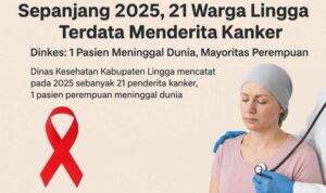 Dinkes Lingga Catat 21 Kasus Kanker Sepanjang 2025, 1 Pasien Meninggal Dunia | f. Redaksi