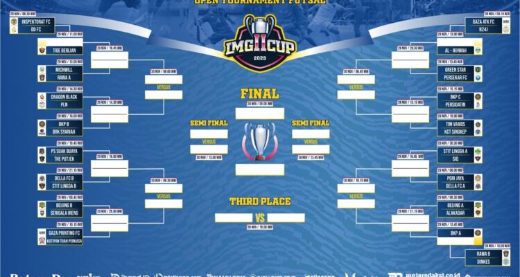 Daftar team dan skema pertandingan turnamen futsal LMG CUP 2 tahun 2025. F. Redaksi